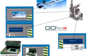 Multifunctionele opstelling voor Goflex
